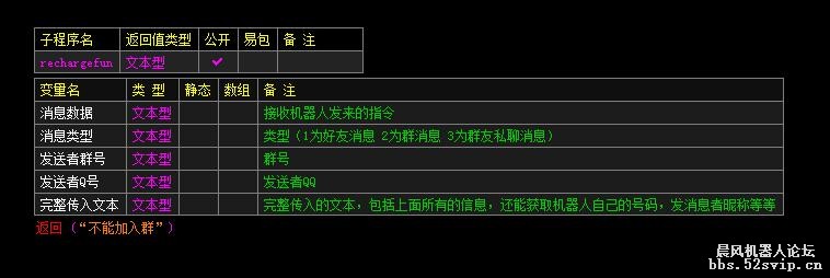 机器人后台-发来的验证消包含-关于自定义加群的同意接口