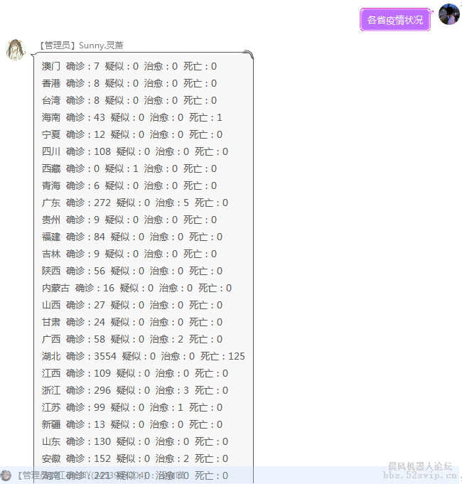 【烟雨免费计划-1】病毒疫情实时监控[全开源]