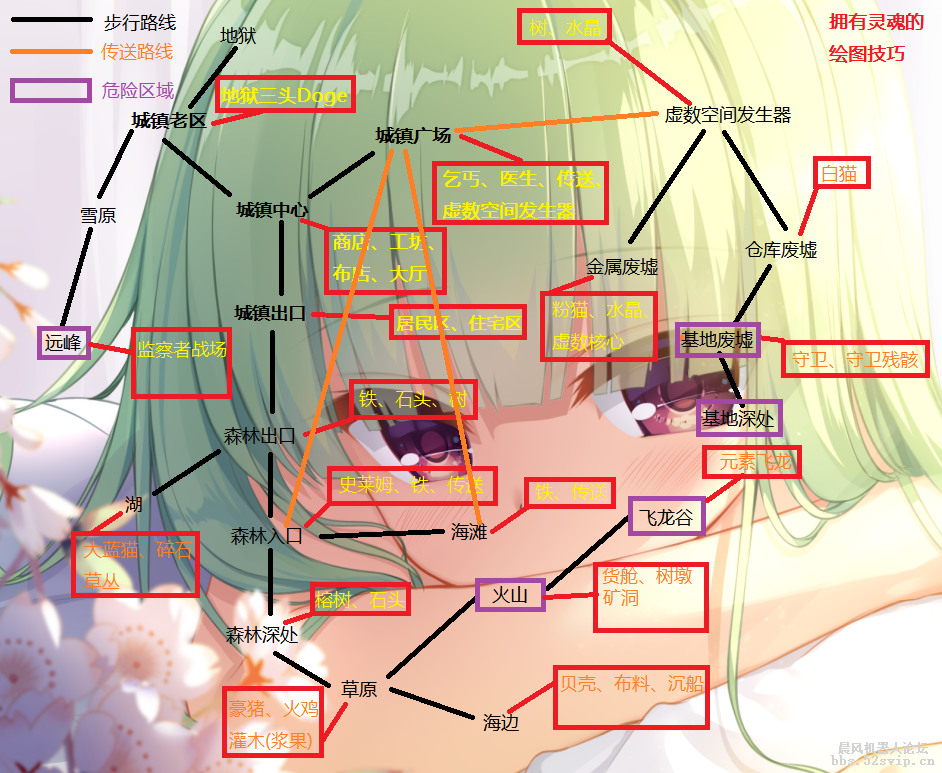 (超大型游戏)使魔大战 更新多人boss、地图、套装装备