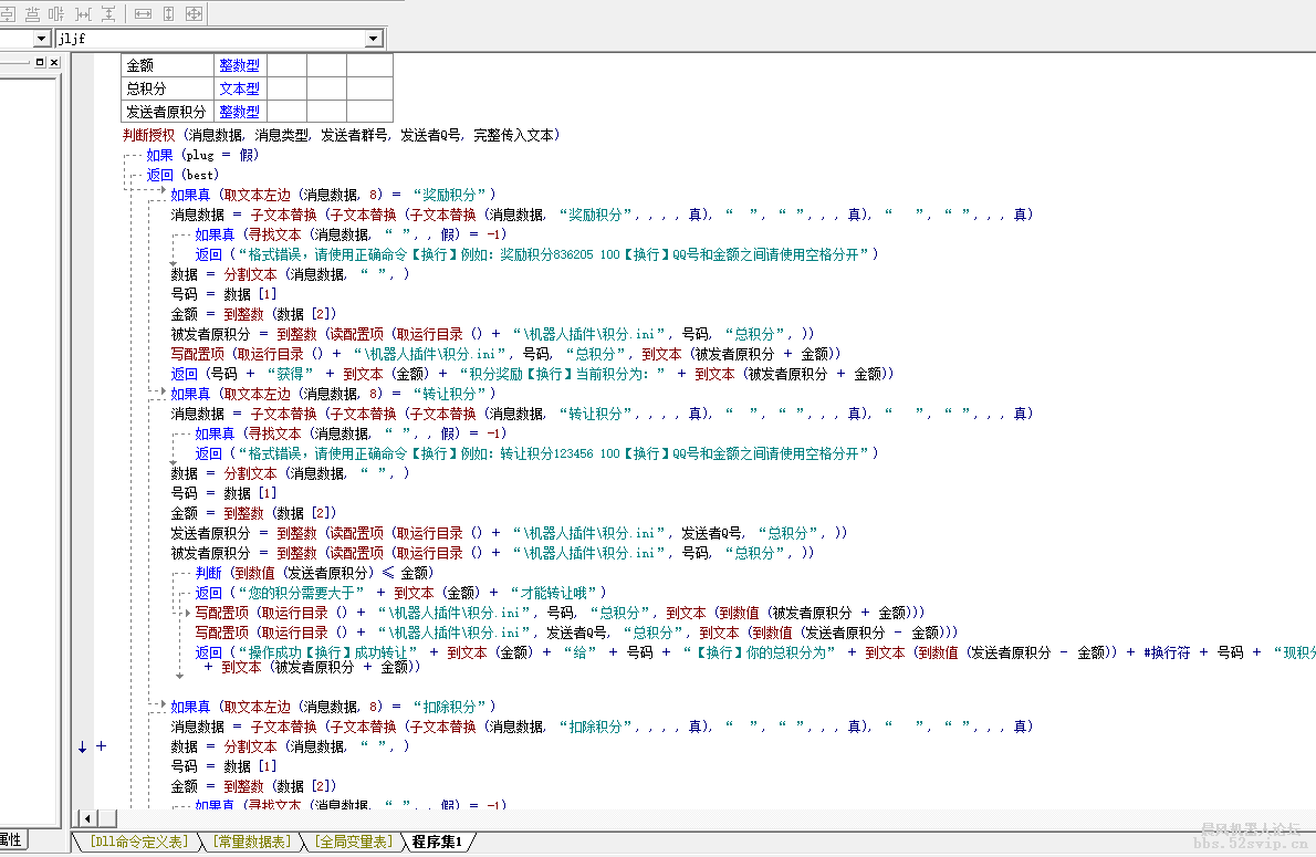 大飞【免费开源】  积分插件