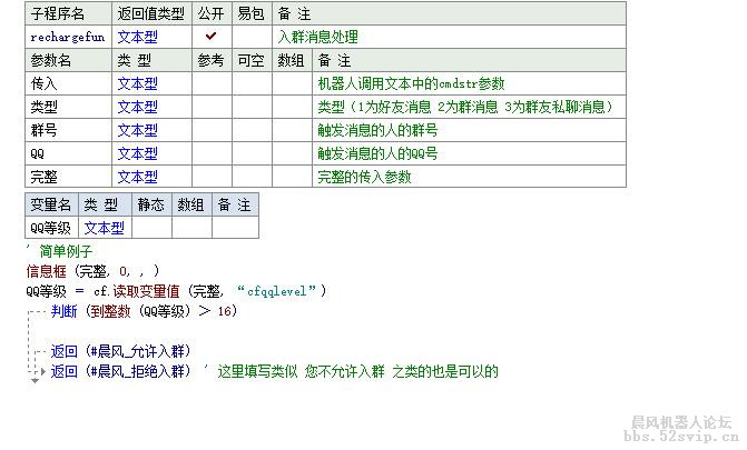 求助插件QQ 入群消息处理函数无法触发
