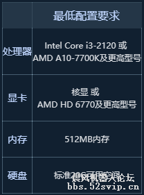 黑技配置9.1【2元售后版】
