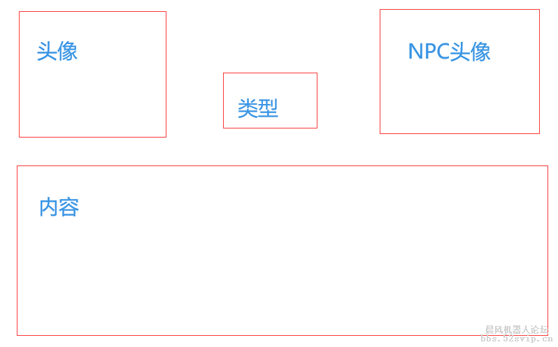 会做图片的进~！